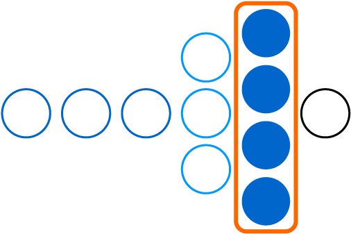 Execution Module Diagram - Diagram (600x450)