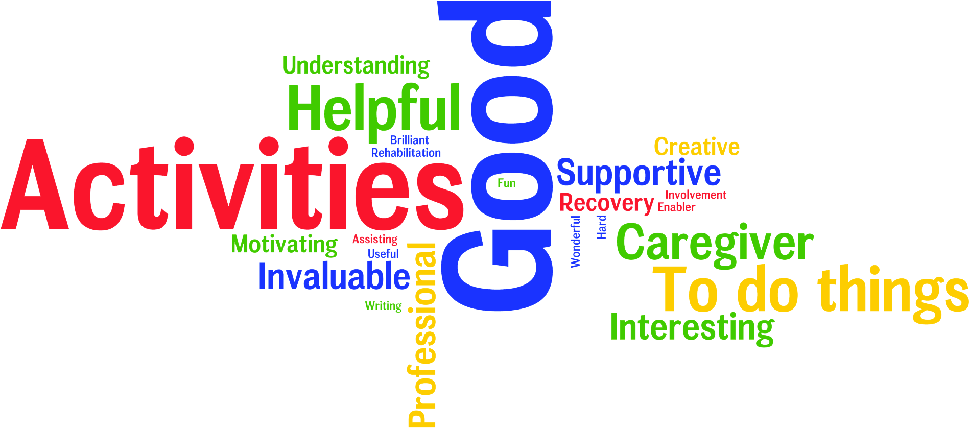 This Page Contains All Info About Nhs Childrens Occupational - Media Law (1905x917)