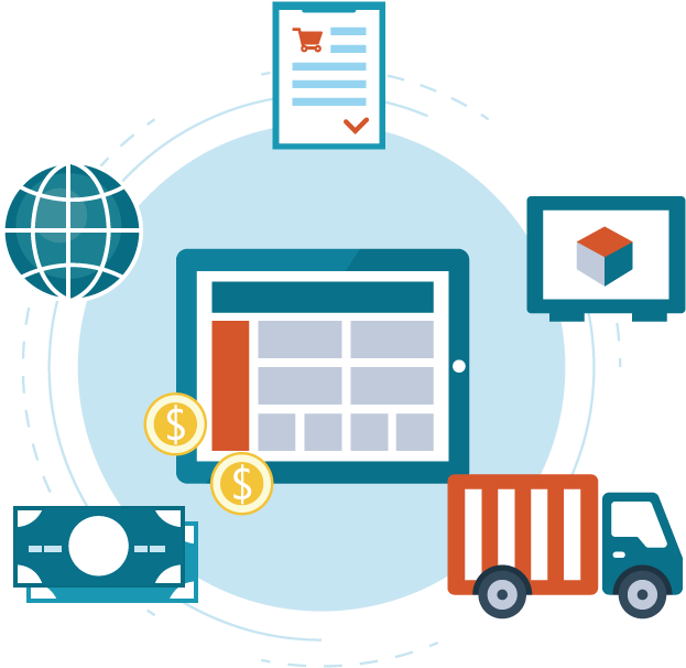 Mes（manufacturing Execution System） - International Air Transport Association (670x670)