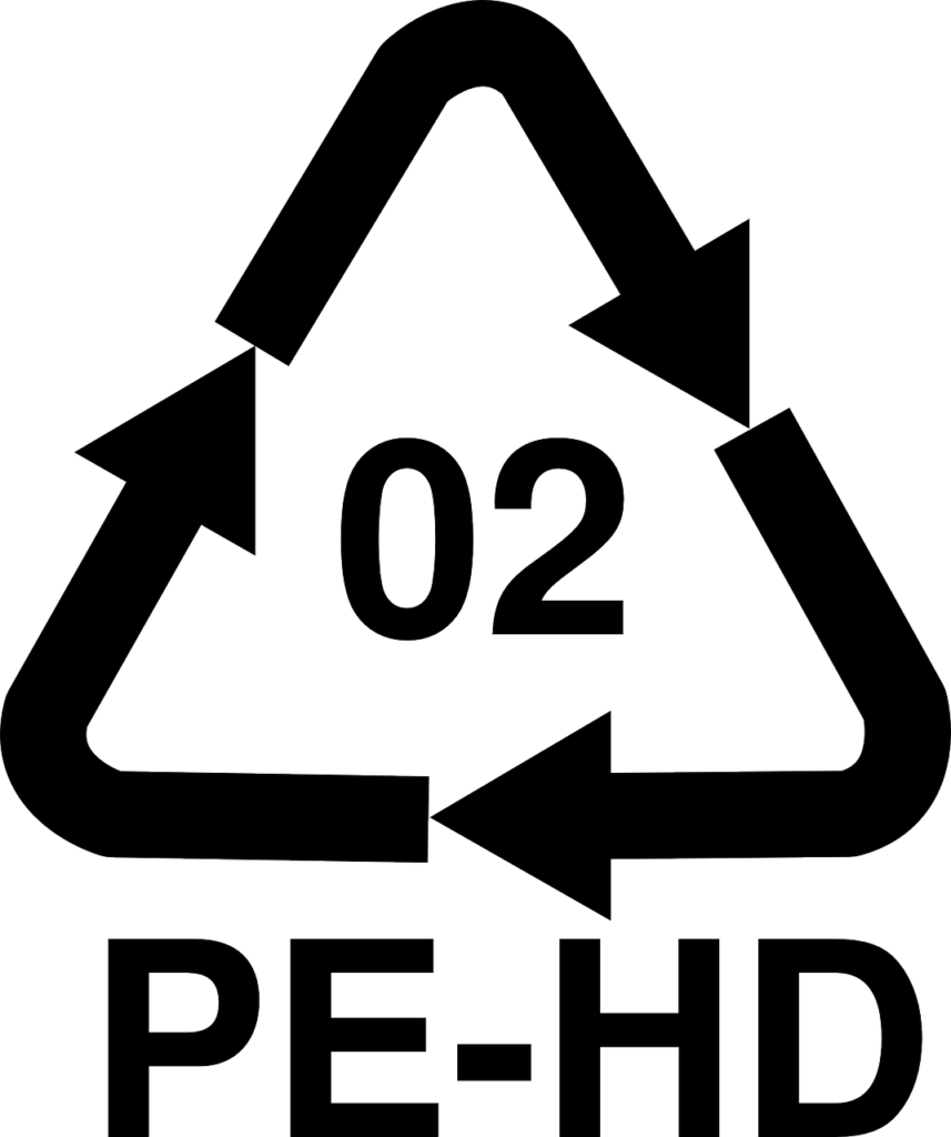 Polyethylene Tetrephthalate - Recycling Code Glass (857x1024)