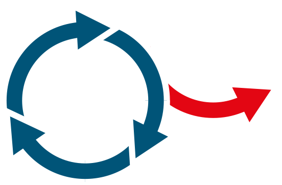 Recycling And Reactivation Of Activated Carbon - Biodegradable Logo Vector Free (700x700)