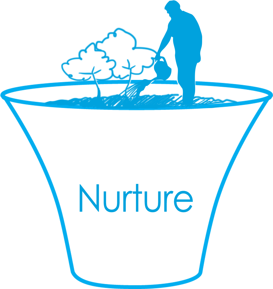 16 - 40 - Natural Gas (931x985)