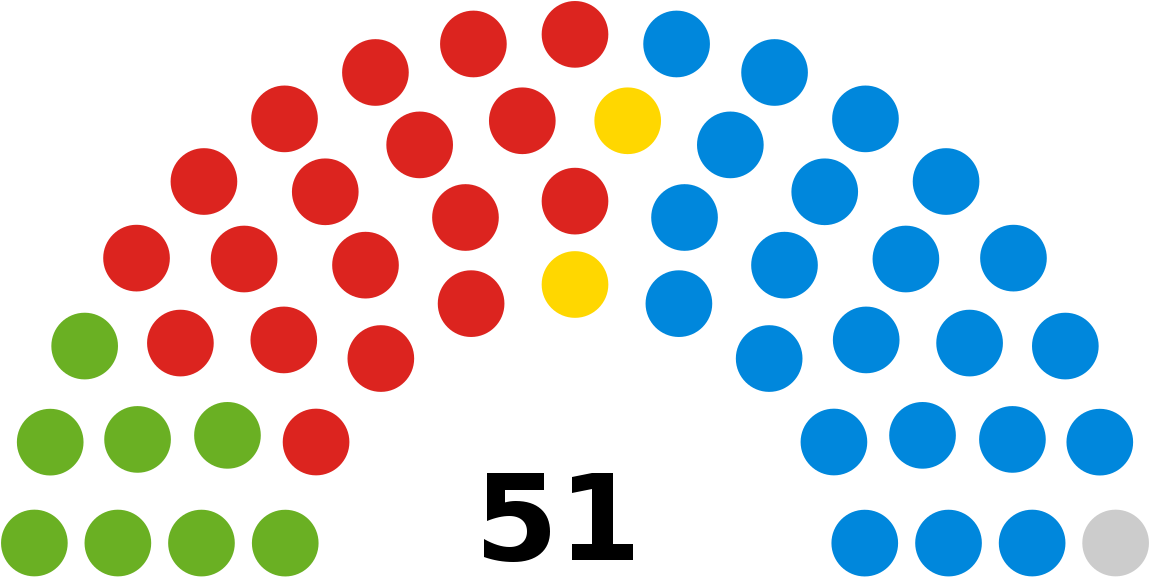 Chicago Old City Council Chambers (1200x617)