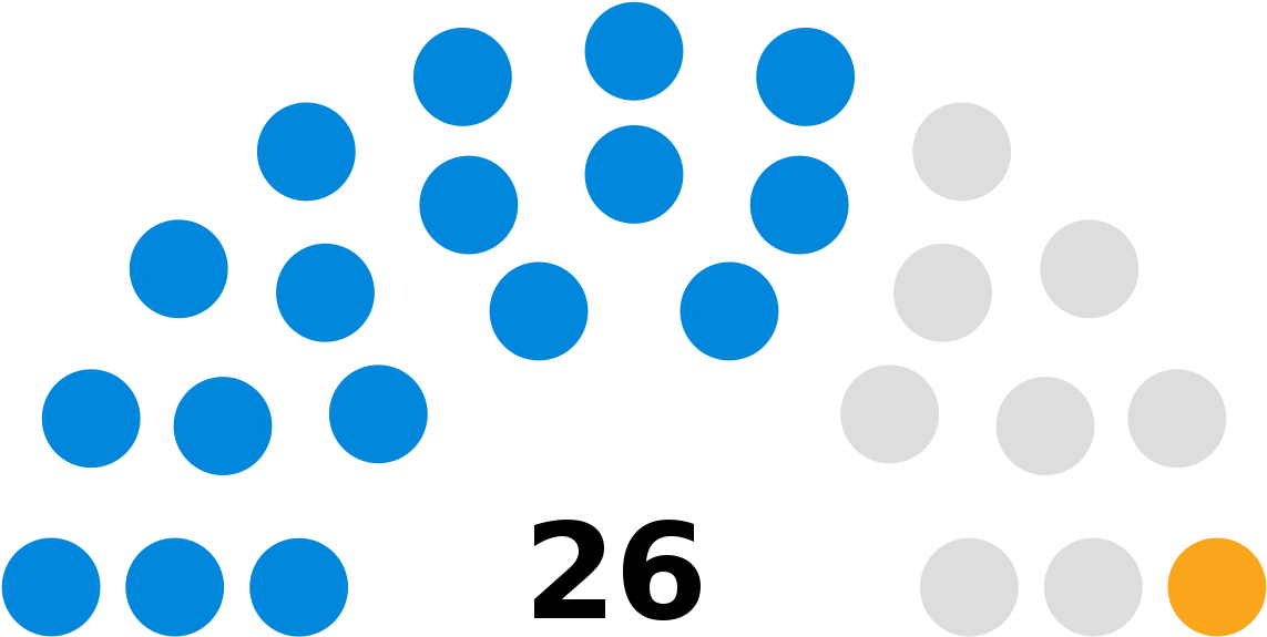 Hammersmith And Fulham Council Declaration 2014 (1200x617)