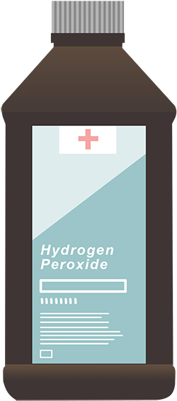 Food Poisoning Causes - Food Poisoning (800x800)