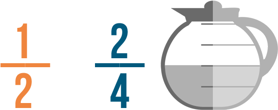 But Your Doctor Just Told You That You Need To Cut - Multiplication (693x300)