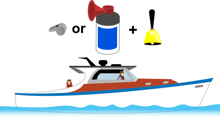 Sound Signaling Devices - Sound Signaling Devices (750x401)