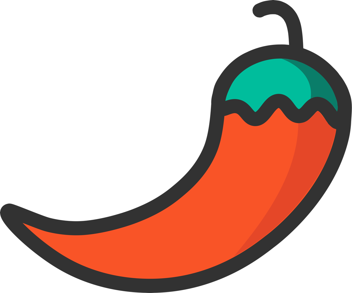 The Spicy That You Need - Logos And Uniforms Of The New York Mets (1200x999)