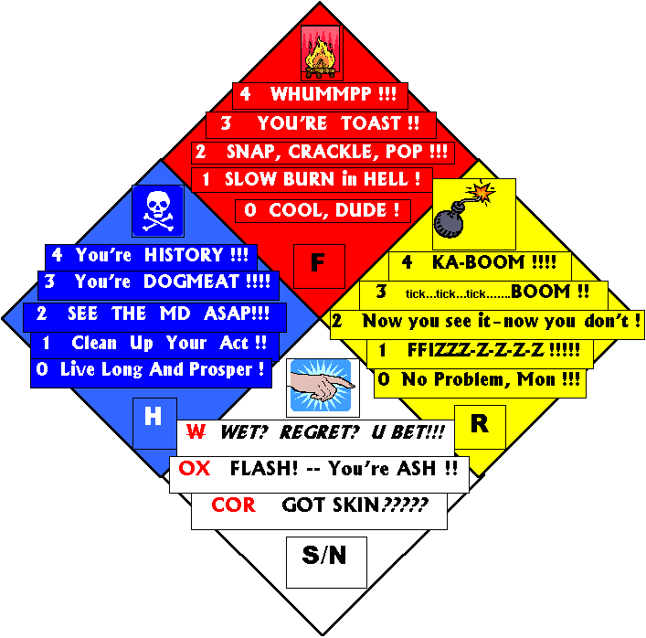 National Fire Protection Association National Fire - Nfpa 4 4 4 (705x695)