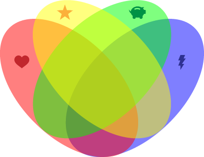 Heart = Love, Star = Do Well, Piggy Bank = Makes Money, - Bank (412x317)