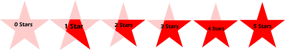Picture - Five Star Rating Red (1100x195)