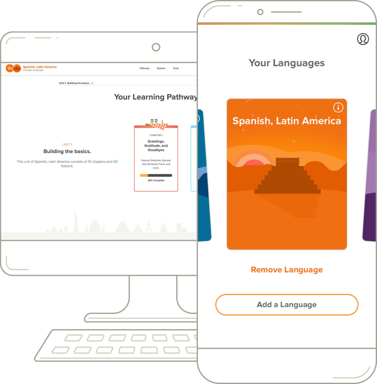 Mango's Spanish Desktop Pathway And Mobile Course - Mango Languages (1200x1222)