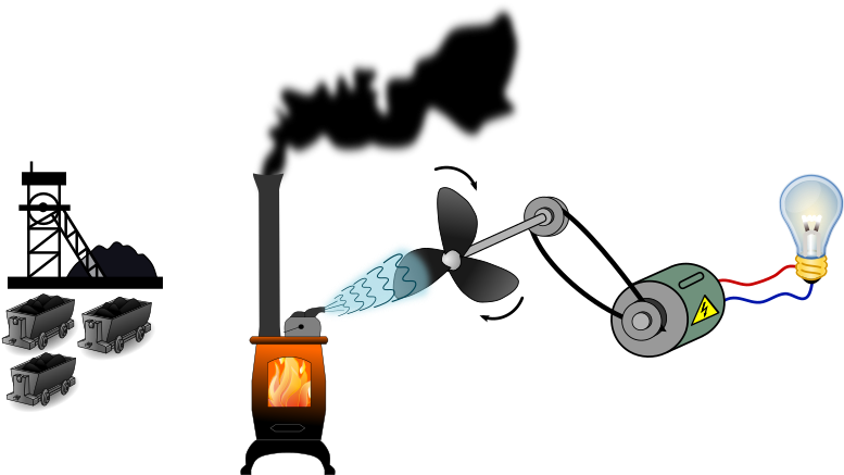 Medium Image - Coal Clip Art (800x452)