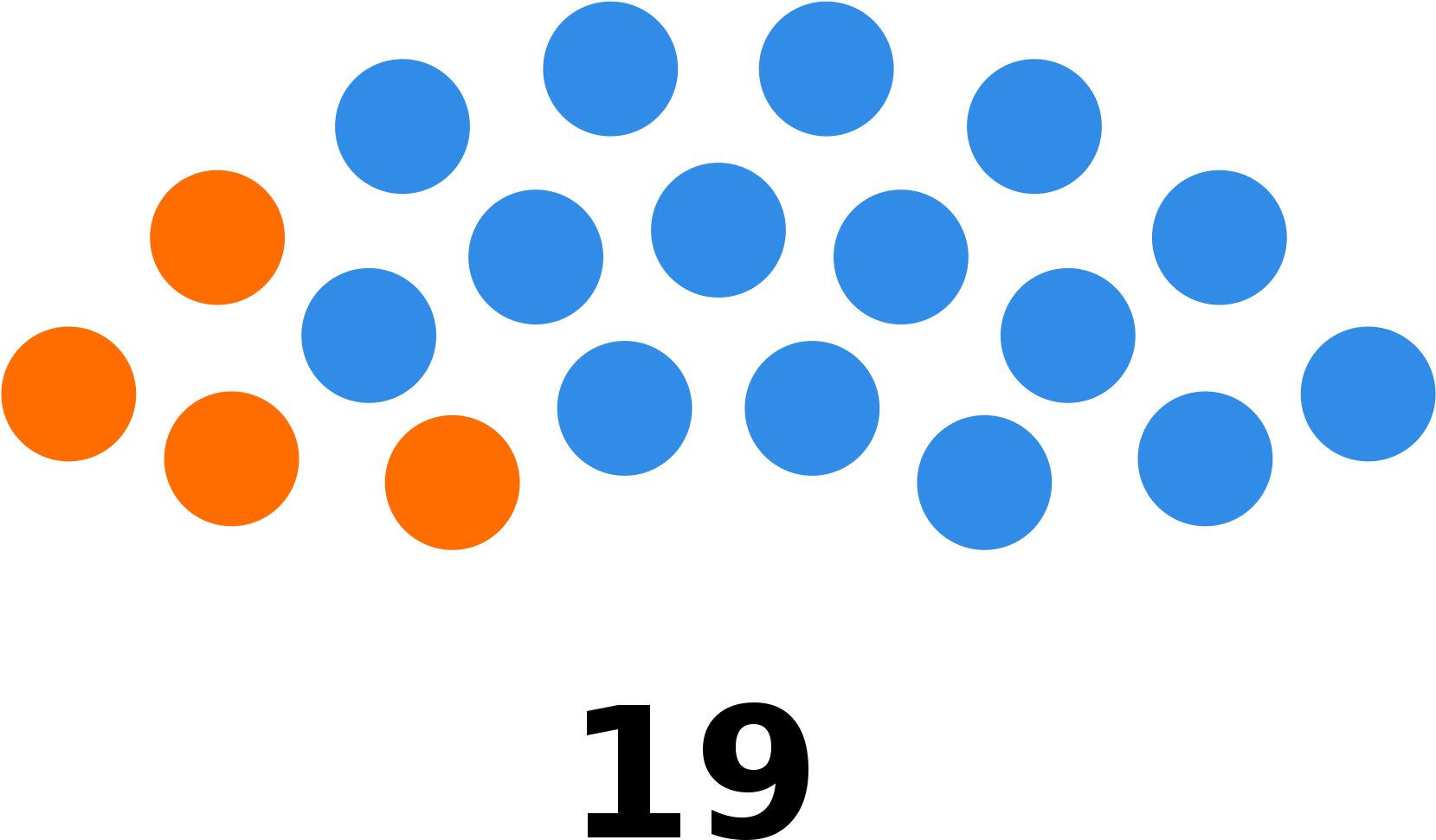 Open - Election (2000x1028)