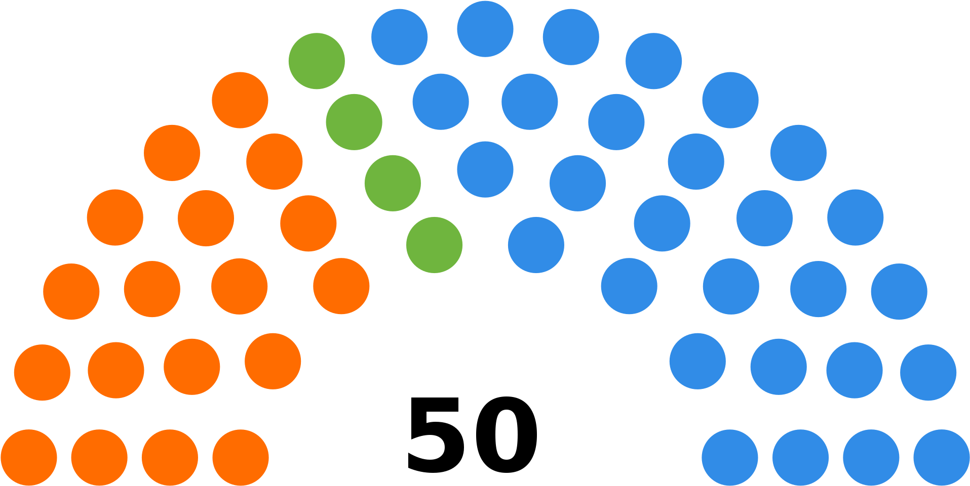 Open - Chicago Old City Council Chambers (2000x1028)