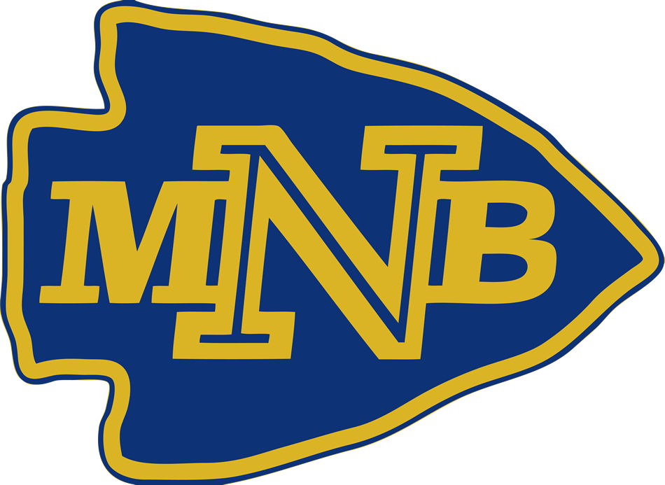North Myrtle Beach Chiefs - North Myrtle Beach High School Logo (950x693)
