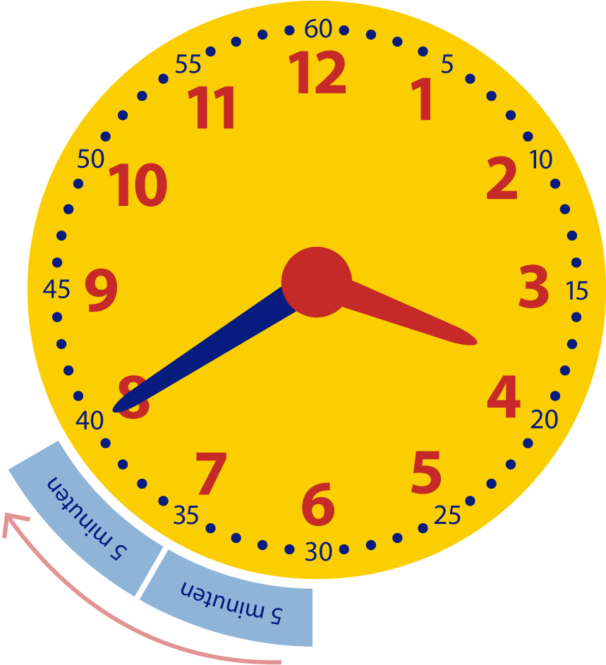 10 Minuten Over Half - Leni Essential Metal Round Wall Clock - Bitter Lemon (966x988)