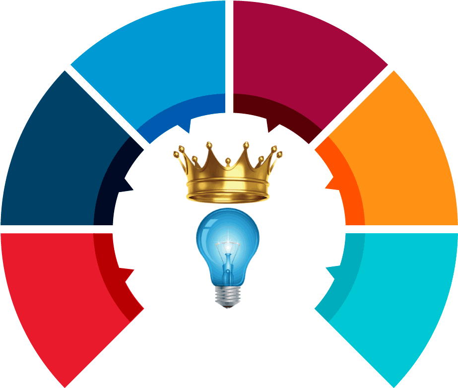 Importance Of Digital India (1400x980)