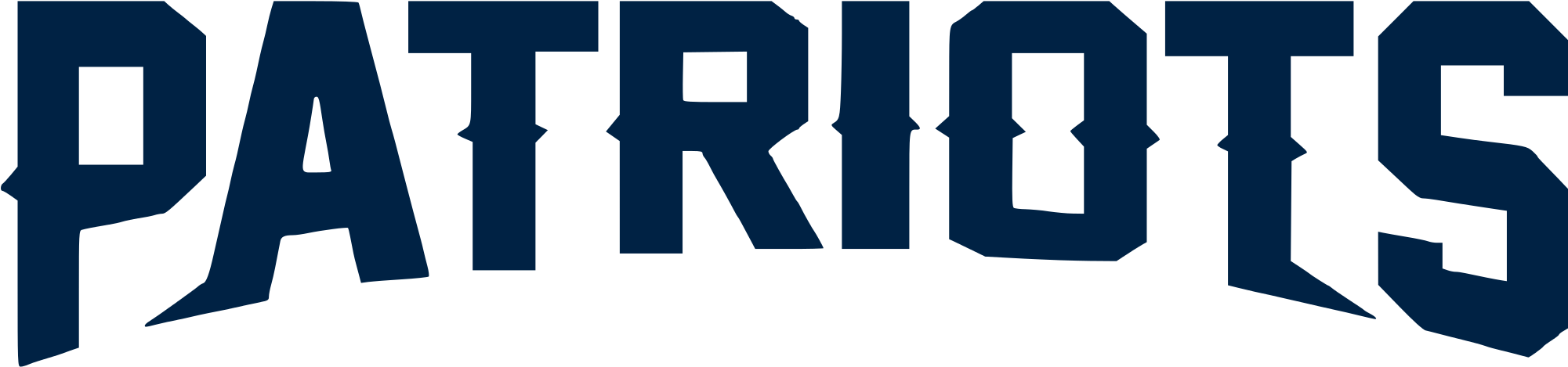 Us History Clipart Patriot - New England Patriots Wordmark (2000x492)