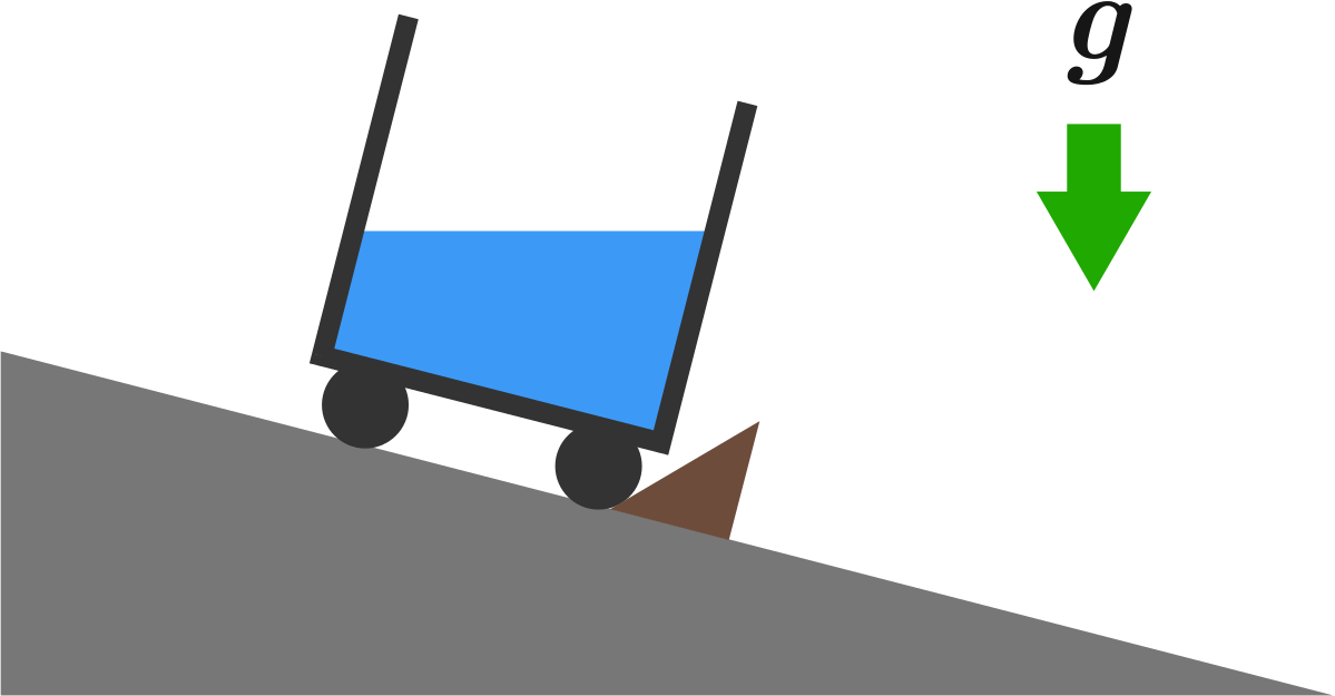 A Bucket Of Water On Small Wheels Rests On An Inclined - Graphic Design (1199x625)