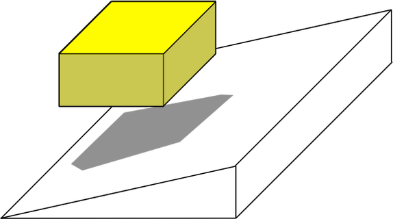Cast Shadow On An Inclined Plane - Cast Shadow On An Inclined Plane (574x320)