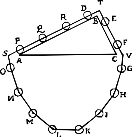 Stevin's Proof Of The Law Of Equilibrium On An Inclined - Simon Stevin (440x458)