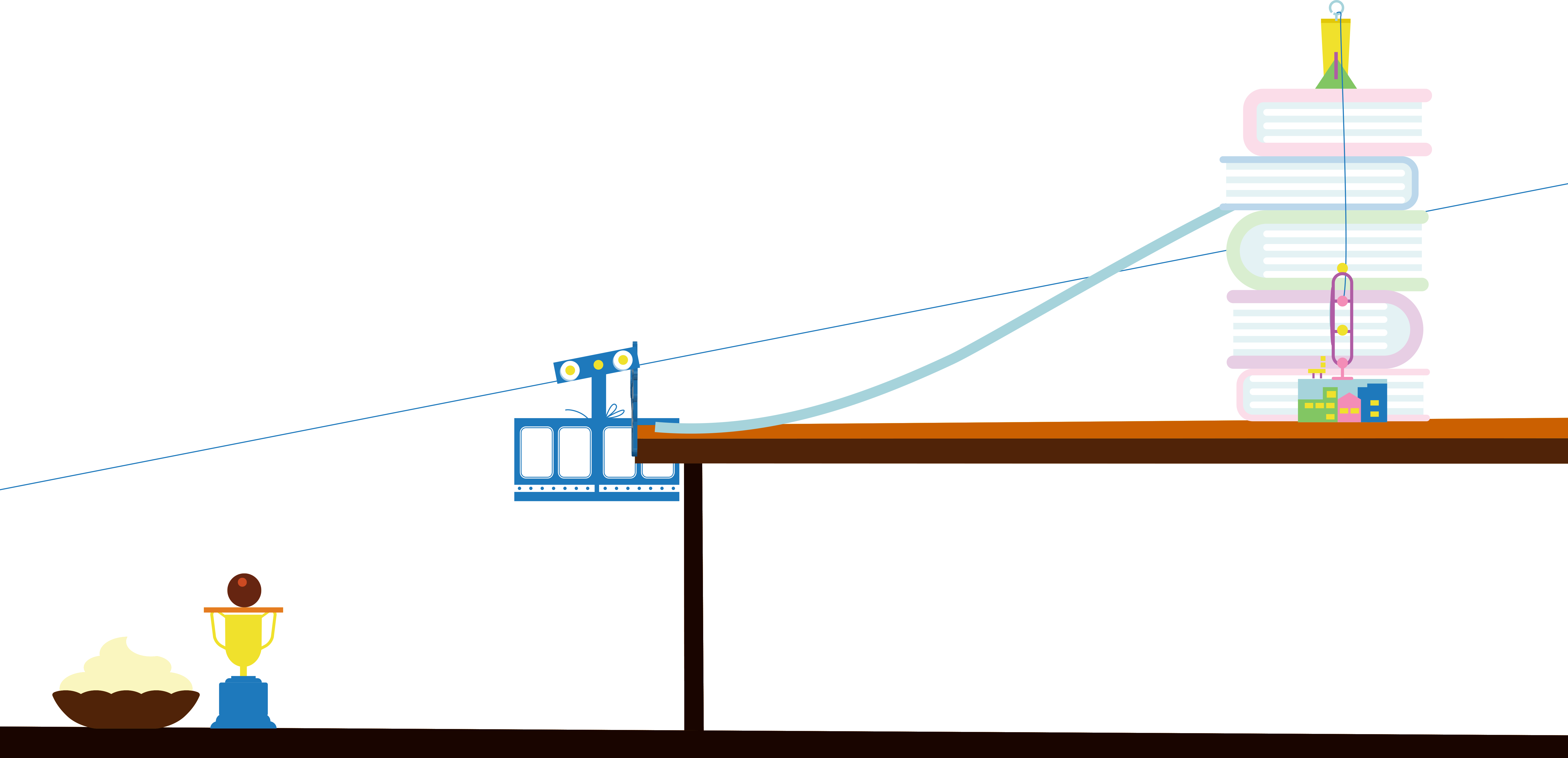 Activity 5 - - Screenshot (6375x3080)