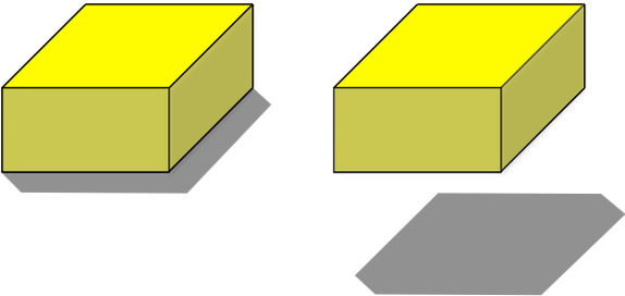 The Power Of Shade And Shadow - The Power Of Shade And Shadow (574x272)