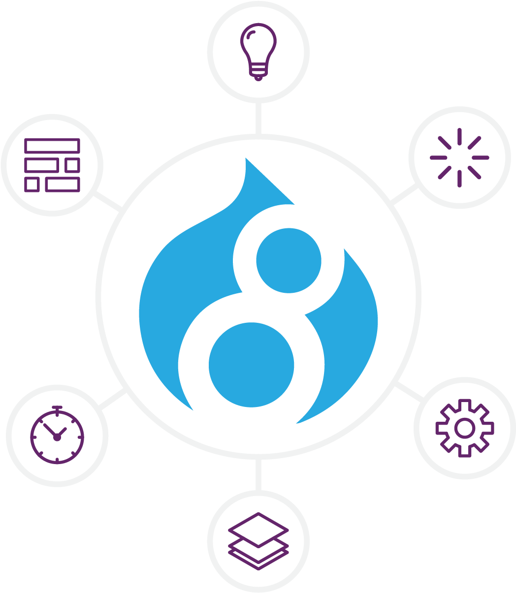 Illustration Of Drupal 8 Surrounded By Mobile Icons - Drupal 8 Logo (1142x1310)