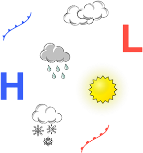 Activity 2 Weather Symbols - Weather (350x350)