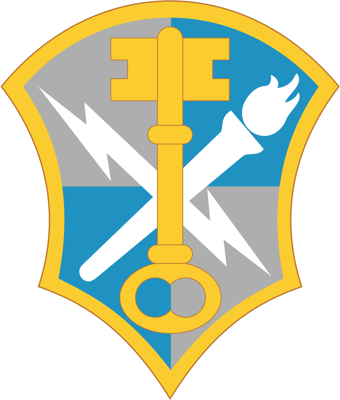 Us Army Intelligence And Security Command (1200x1412)