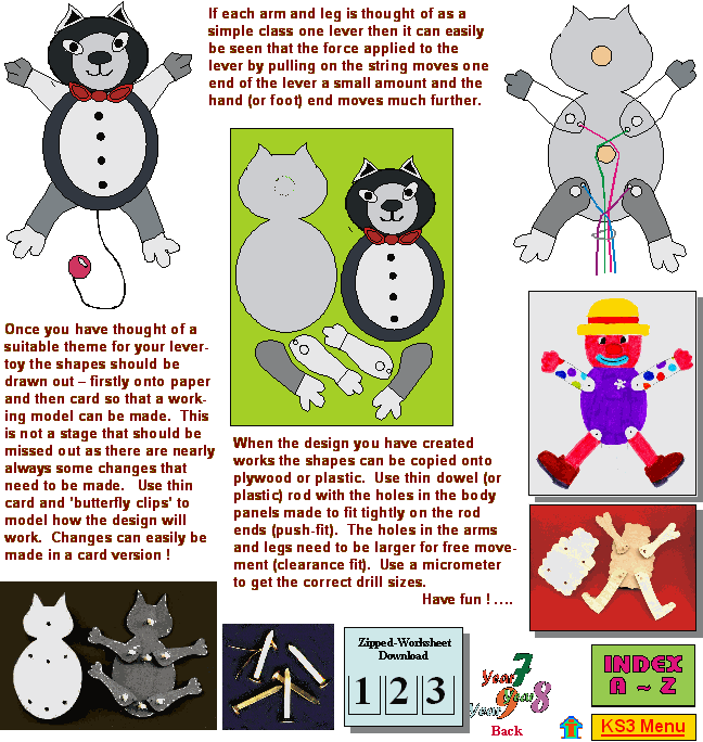 A Lever Ttoy Project Using A Class One Lever - Design And Technology Levers (648x684)