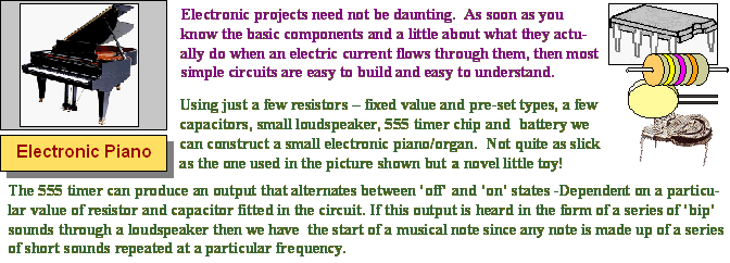 The Unit Of Frequency Is The Hertx And So A Very Rapid - Piano (672x242)