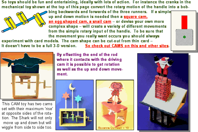 This Arrangements Of Gears Is Moving The Rotation Through - Design A Toy Project (648x441)