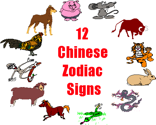 Chinese New Year Animals - 12 Zodiac Signs Chinese (511x425)