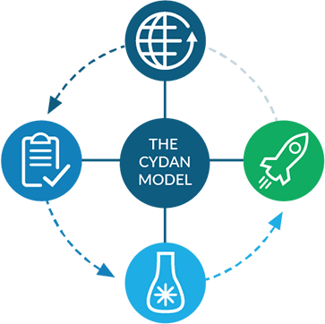 Our Rare Disease Drug Development Model - Circle (363x362)