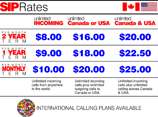 Typical Companies Have 4 Lines From A Service Provider - Deal Or No Deal Suitcase (549x407)