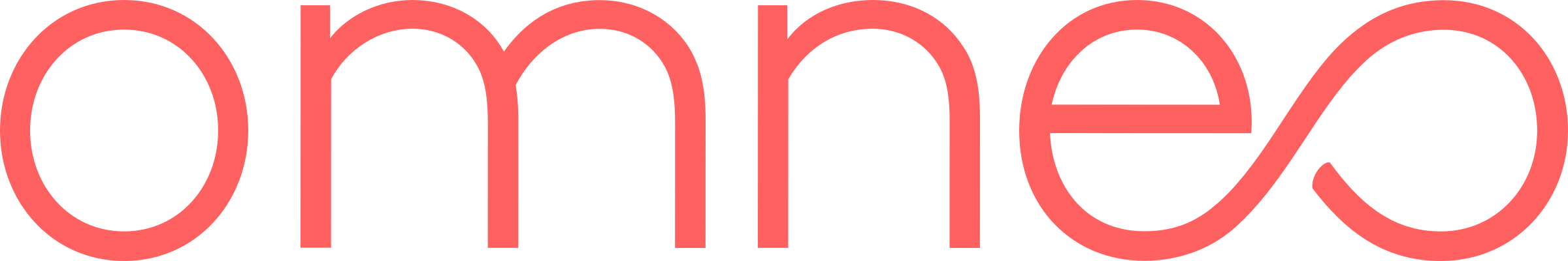 Omneo Partners - Retail (2400x400)