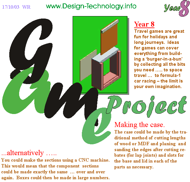 Design And Technology On The Web - Graphic Design (615x589)