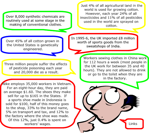 Fairtextiles Did You Know3 - Did You Know (566x504)