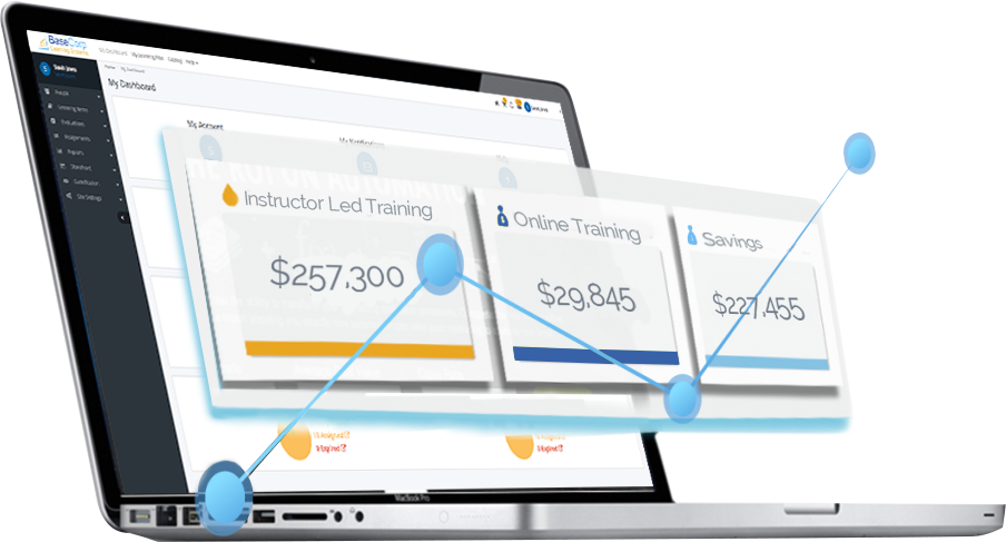 Elearning Roi Calculator Ilt Vs Online Training - E-learning (904x487)