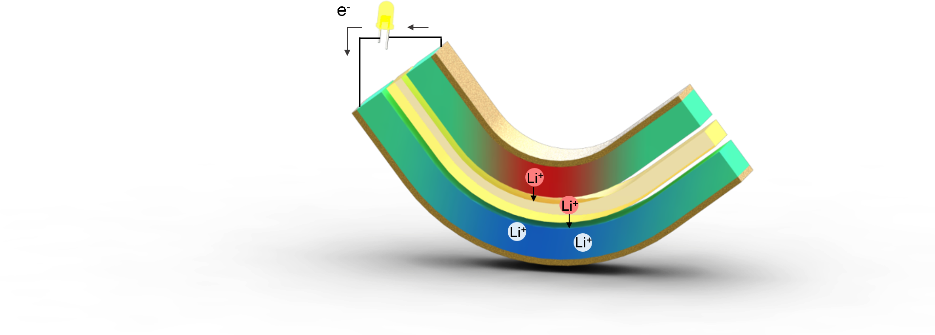Researchers At Mit Have Found A Way To Build A Battery - Energy (1916x711)