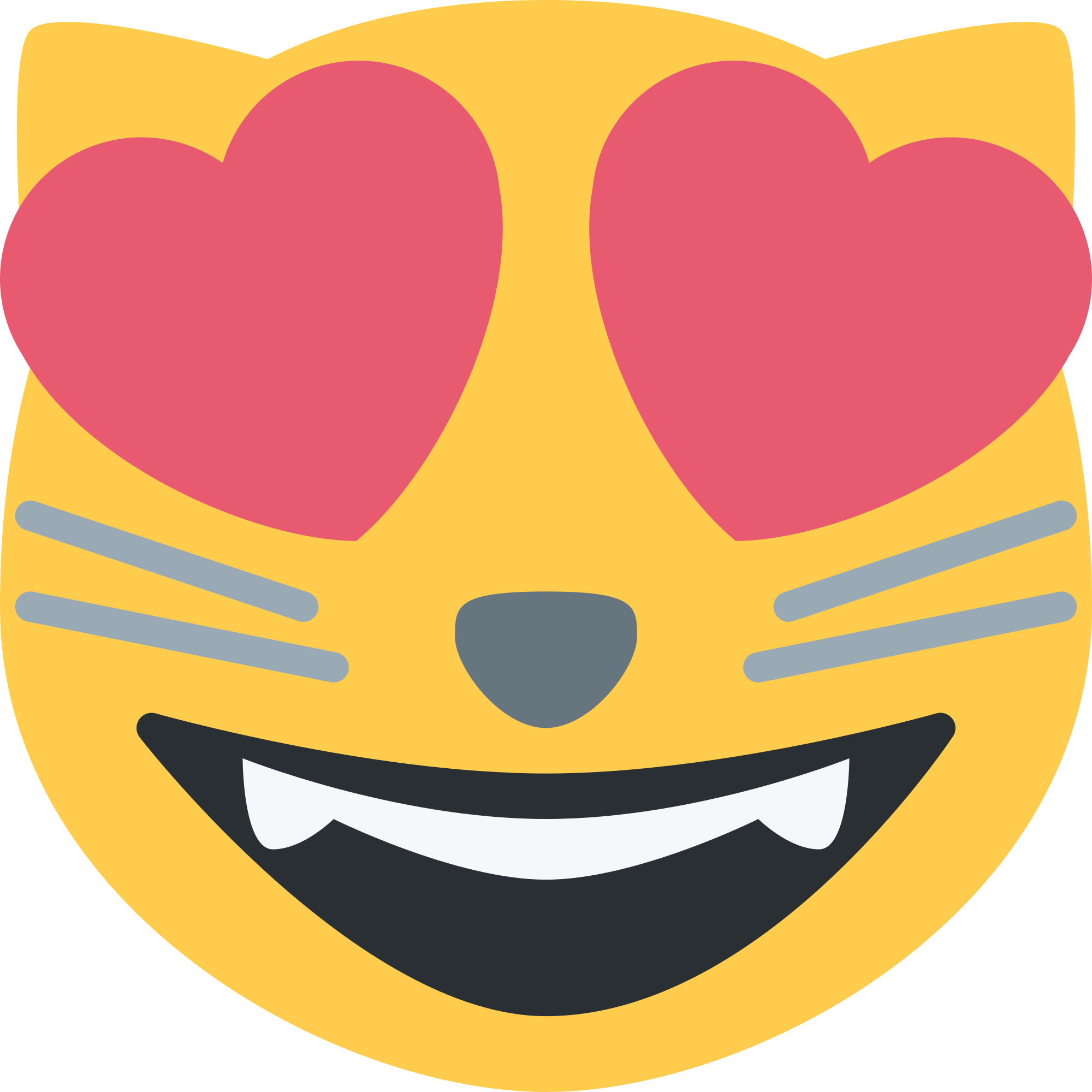 Cat Heart Eyes Png - Heart Eyes Cat Emoji (2000x2000)