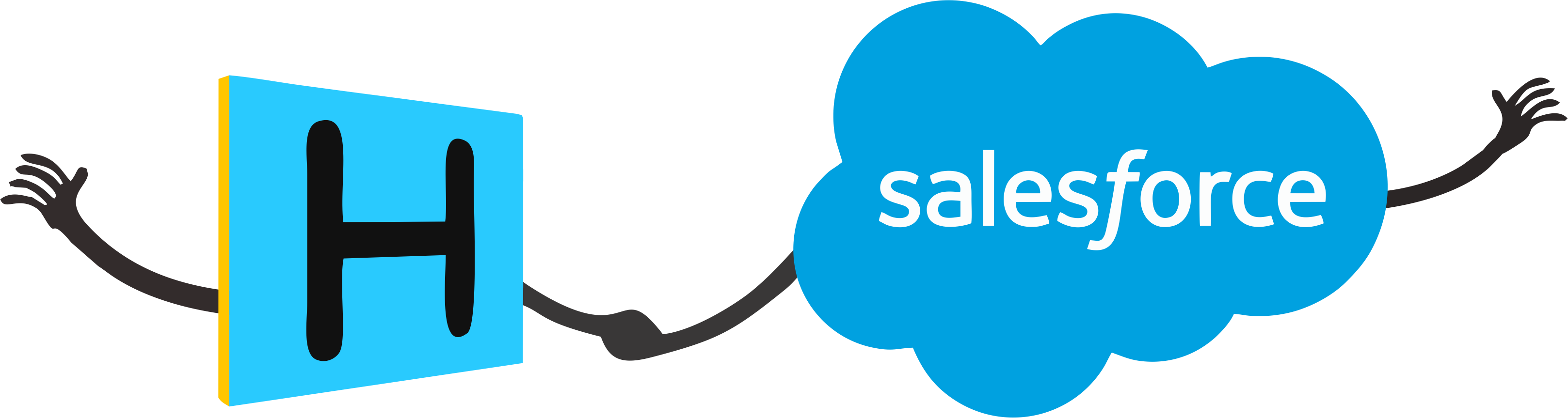 Crmgamified® Announces That Hurrah Leaderboards Is - Salesforce Pardot Logo (3234x863)