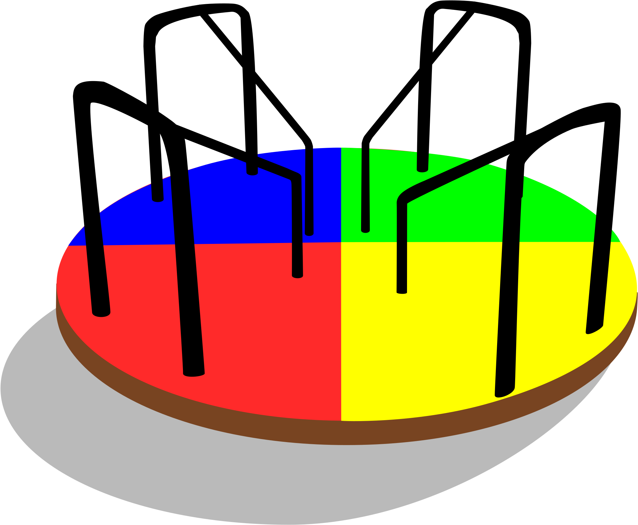 Get Notified Of Exclusive Freebies - Example Of Periodic Motion (2400x1888)