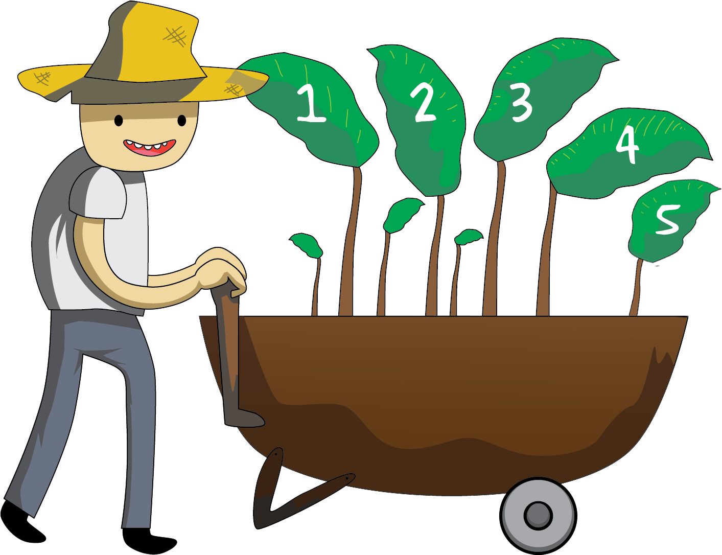 It Is Essential That The Available Water Supply Do - Illustration (1468x1085)