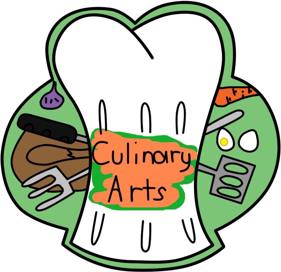 Close - Culinary Arts Logo Png (1063x1000)