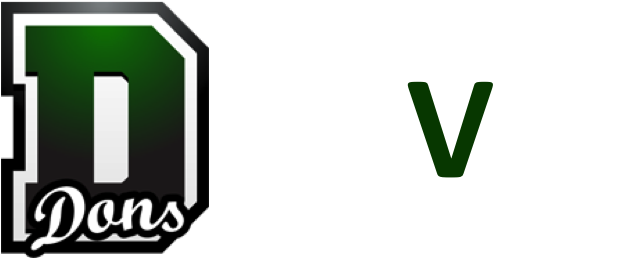 Quick Links - D. W. Daniel High School (797x258)