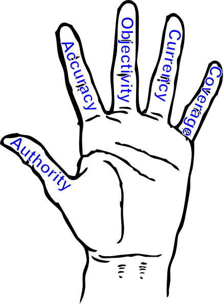 Web Evaluation Hand Clip Art - Guitar Left Hand Fingering (438x592)