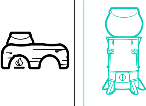 The Sense Behind Clean Cookstoves - Global Alliance For Clean Cookstoves (591x350)